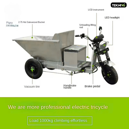 Teknivo LoadPro™