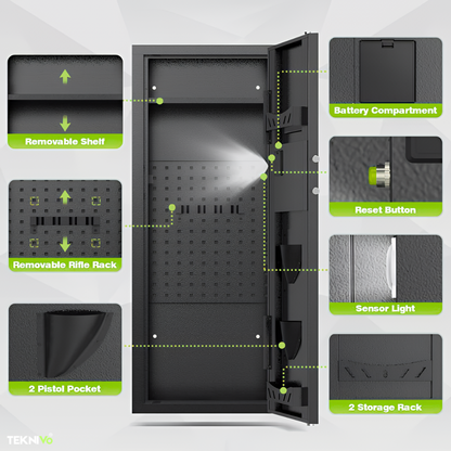 Teknivo LockVault™