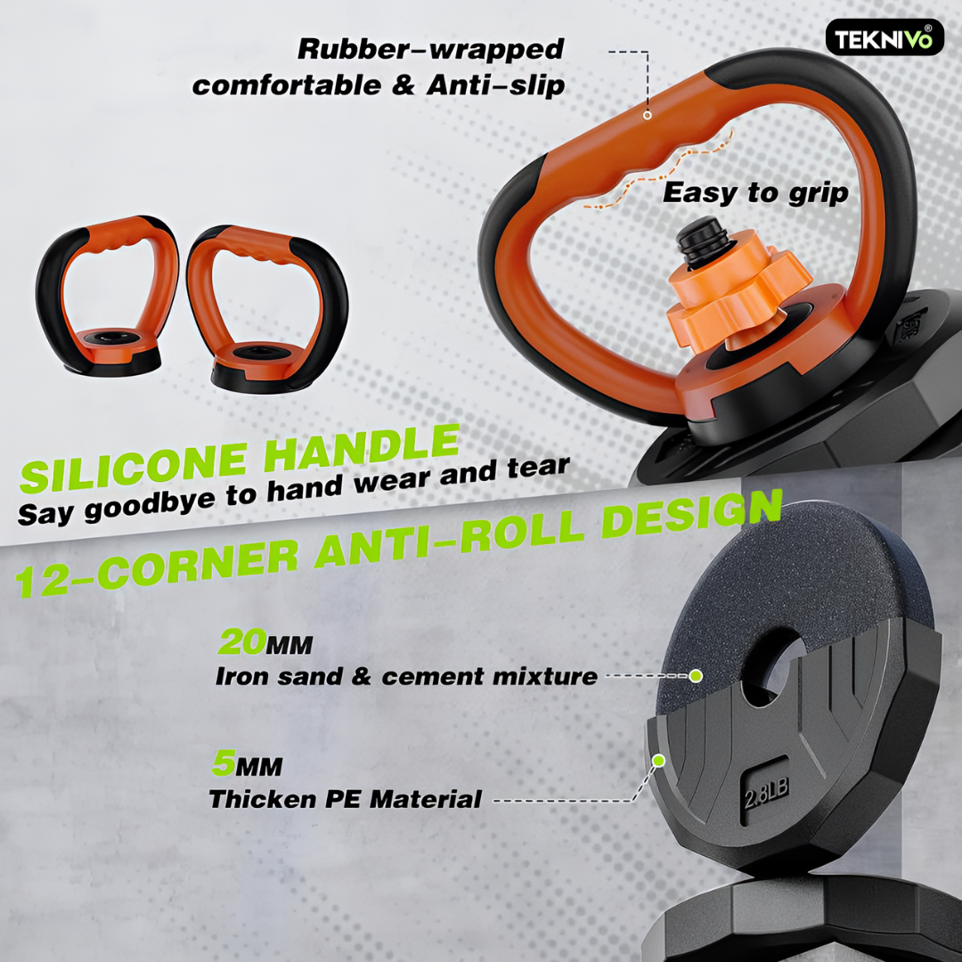 Teknivo OmniFit™