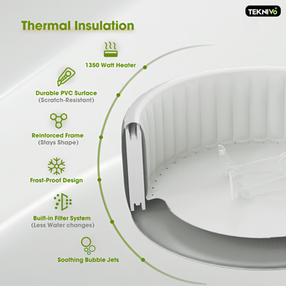 Teknivo Thermis™