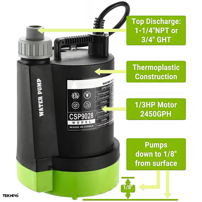 Teknivo HydroFlow™
