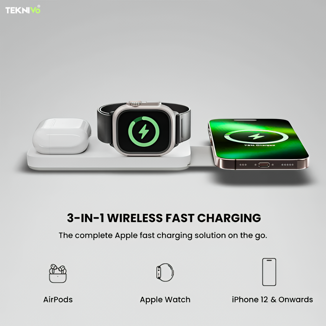 Teknivo ChargePro™