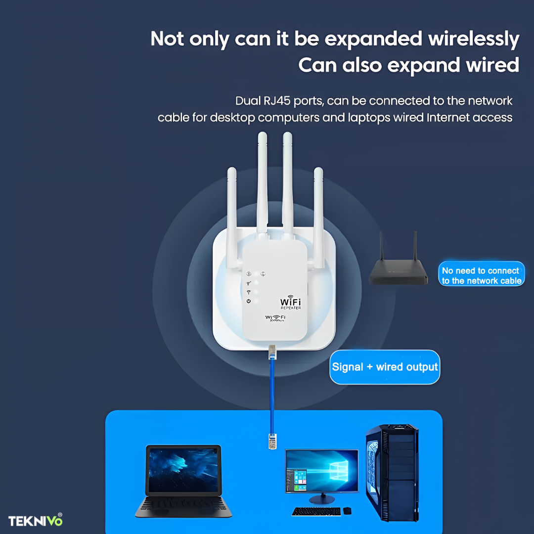 Teknivo WiFi Pro™