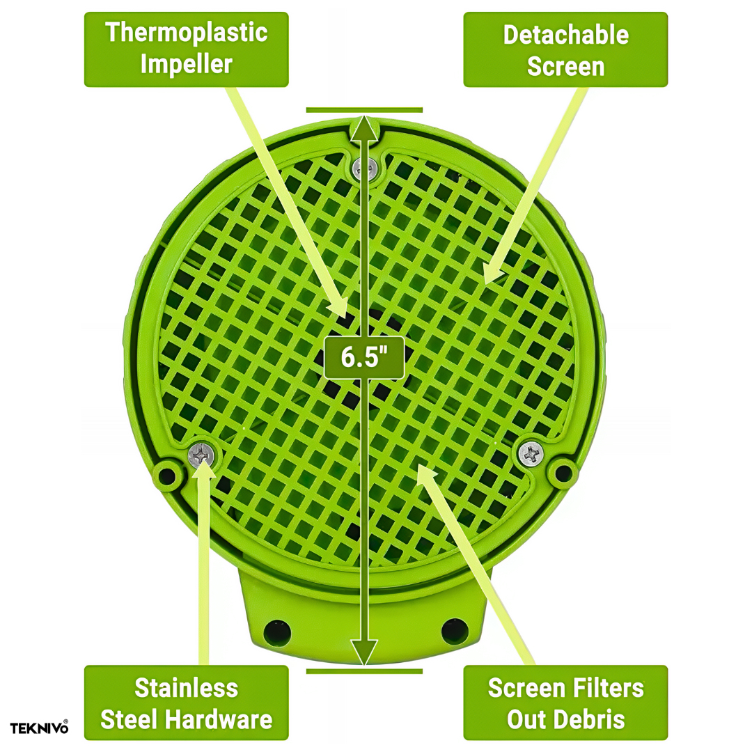 Teknivo HydroFlow™