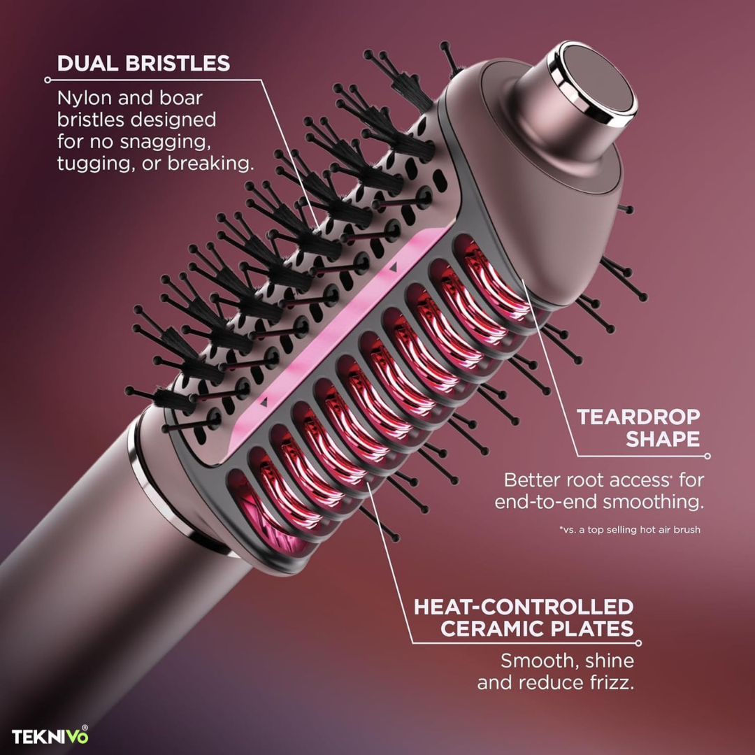 Teknivo TurboFusion™