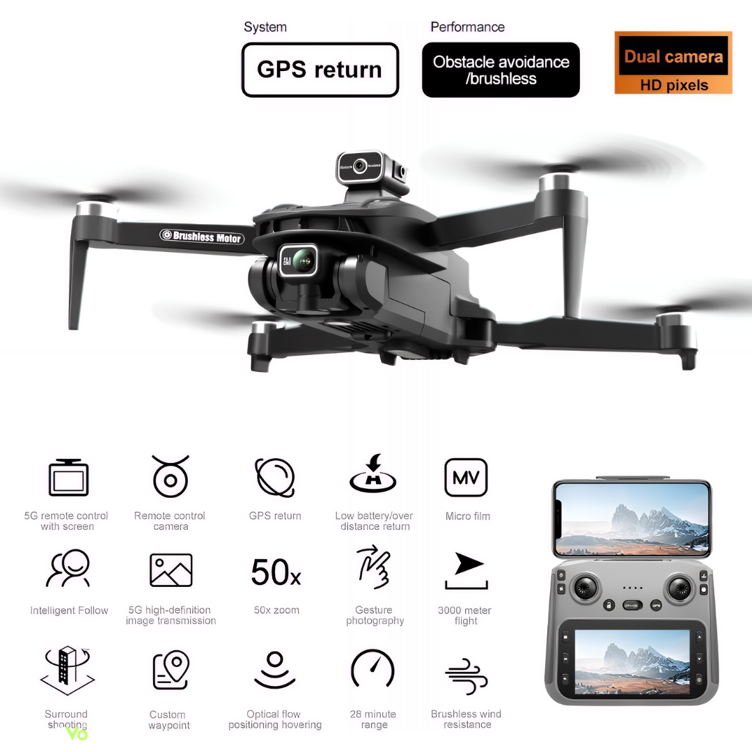 Teknivo SkyView™