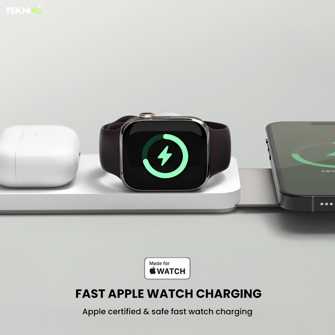 Teknivo ChargePro™