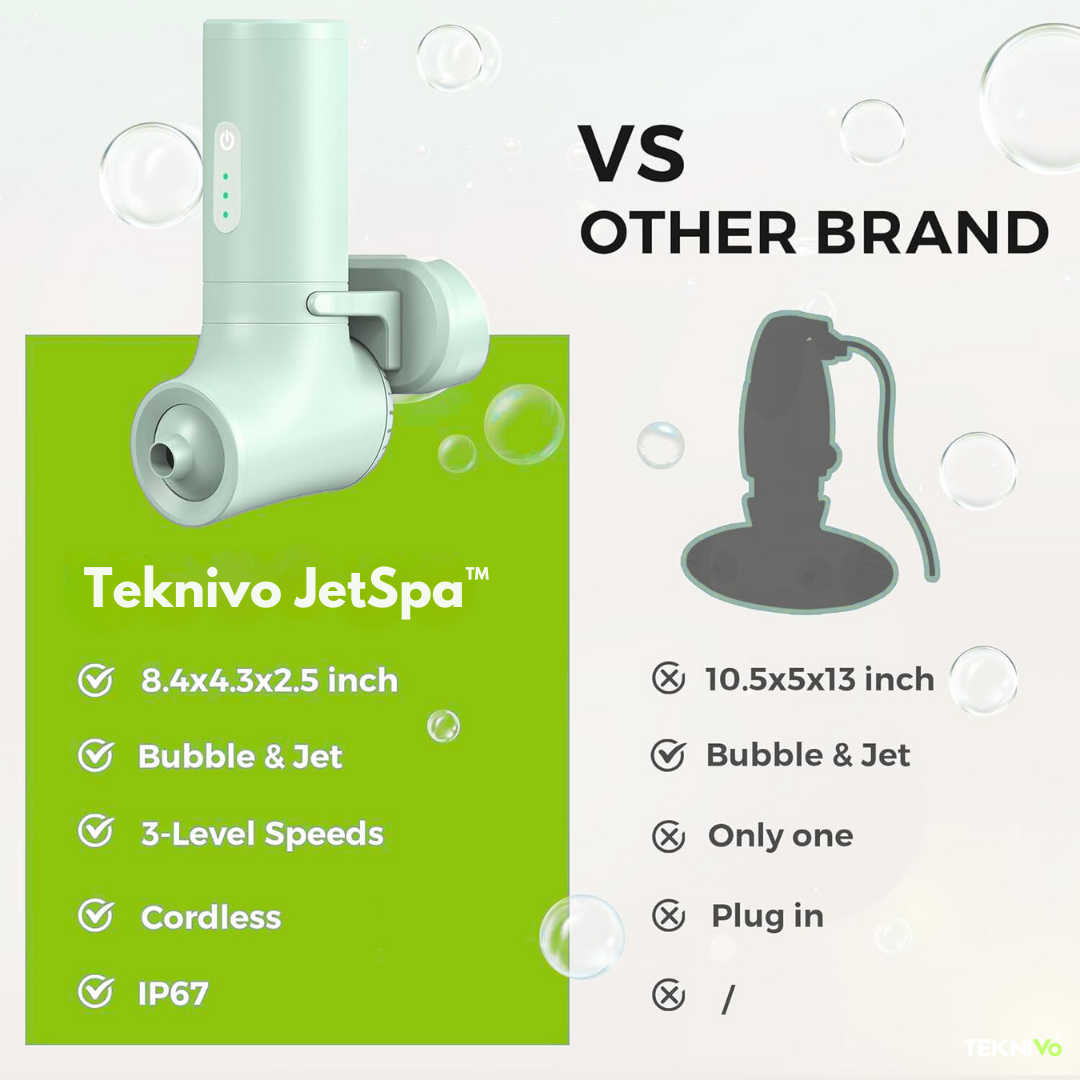 Teknivo JetSpa™