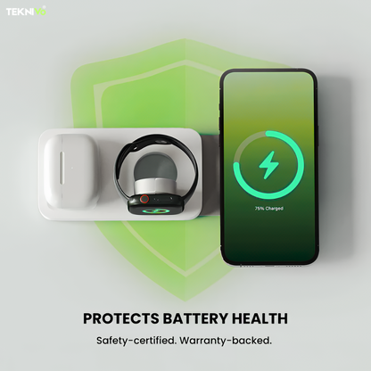 Teknivo ChargePro™