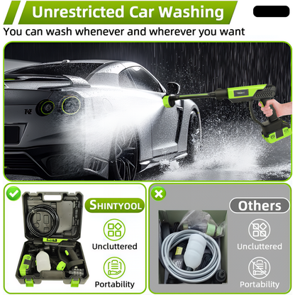 Teknivo WashGo™