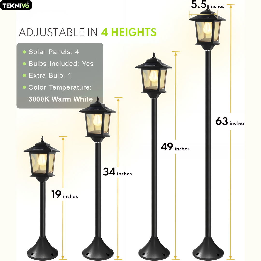 Teknivo EverLight™